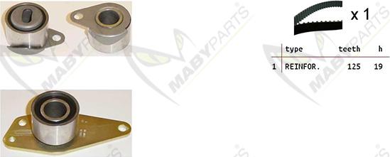 Mabyparts OBK010362 - Kit cinghie dentate autozon.pro