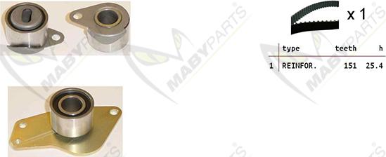 Mabyparts OBK010315 - Kit cinghie dentate autozon.pro