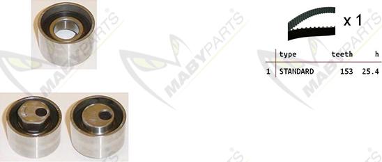 Mabyparts OBK010389 - Kit cinghie dentate autozon.pro