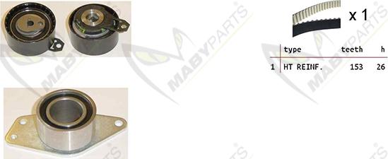 Mabyparts OBK010243 - Kit cinghie dentate autozon.pro