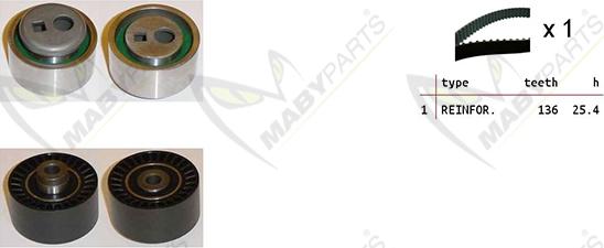 Mabyparts OBK010219 - Kit cinghie dentate autozon.pro