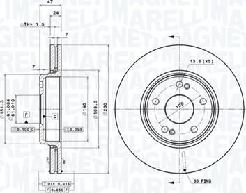 Magneti Marelli 360406008601 - Discofreno autozon.pro