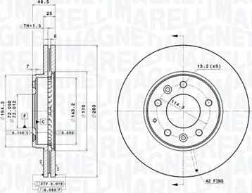 Magneti Marelli 360406153101 - Discofreno autozon.pro