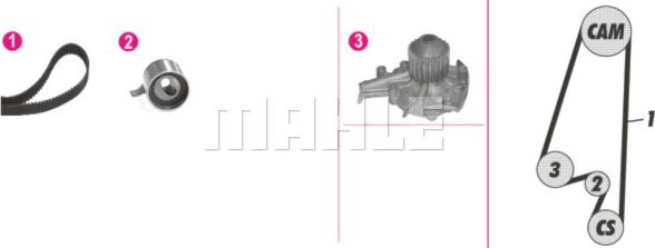 MAHLE CPK 97 000P - Pompa acqua + Kit cinghie dentate autozon.pro