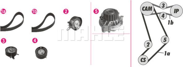 MAHLE CPK 43 000P - Pompa acqua + Kit cinghie dentate autozon.pro