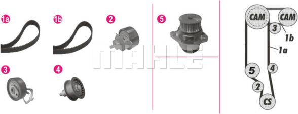 MAHLE CPK 121 000P - Pompa acqua + Kit cinghie dentate autozon.pro