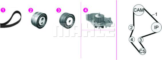 MAHLE CPK 128 000P - Pompa acqua + Kit cinghie dentate autozon.pro