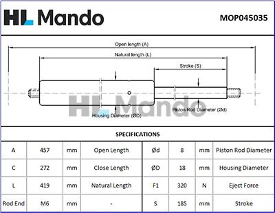 Mando MOP045035 - Ammortizatore pneumatico, Cofano bagagli / vano carico autozon.pro