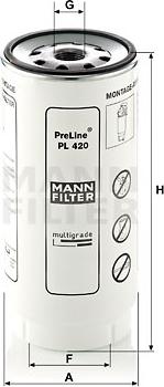 Mann-Filter PL 420 x - Filtro carburante autozon.pro