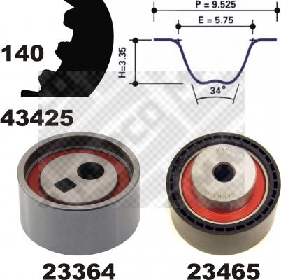 Mapco 23436 - Kit cinghie dentate autozon.pro