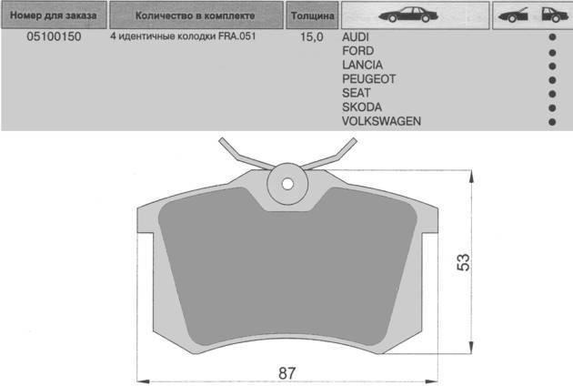 Markon 05100150 - Kit pastiglie freno, Freno a disco autozon.pro