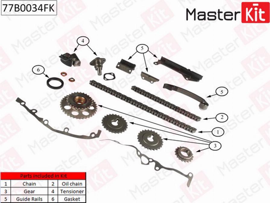 MasterKit 77B0034FK - Kit catena distribuzione autozon.pro