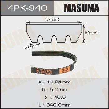 MASUMA 4PK940 - Cinghia Poly-V autozon.pro