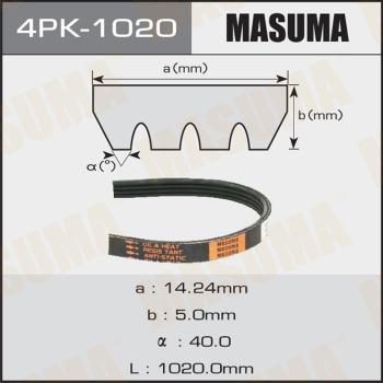 MASUMA 4PK-1020 - Cinghia Poly-V autozon.pro