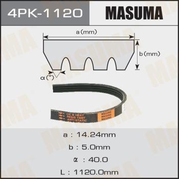 MASUMA 4PK-1120 - Cinghia Poly-V autozon.pro