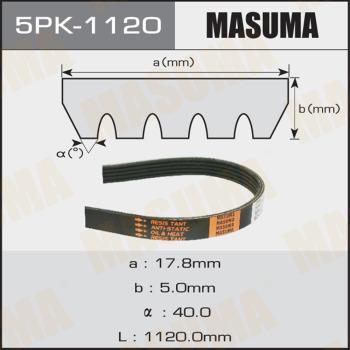 MASUMA 5PK1120 - Cinghia Poly-V autozon.pro