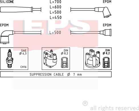 MDR EPS-1501 398 - Kit cavi accensione autozon.pro