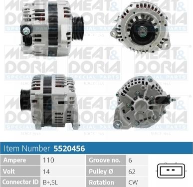 Meat & Doria 5520456 - Alternatore autozon.pro