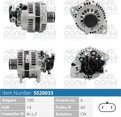 Meat & Doria 5520033 - Alternatore autozon.pro