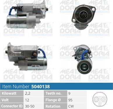 Meat & Doria 5040138 - Motorino d'avviamento autozon.pro