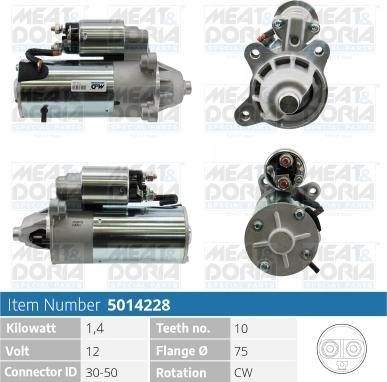 Meat & Doria 5014228 - Motorino d'avviamento autozon.pro