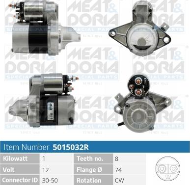 Meat & Doria 5015032R - Motorino d'avviamento autozon.pro