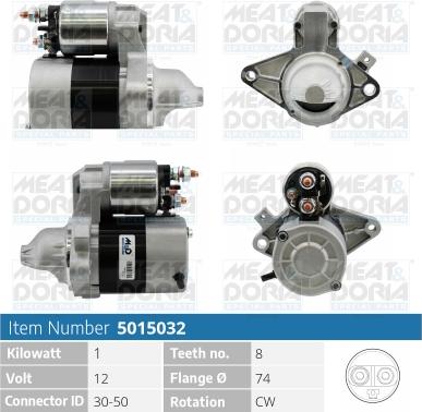 Meat & Doria 5015032 - Motorino d'avviamento autozon.pro