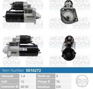 Meat & Doria 5010272 - Motorino d'avviamento autozon.pro