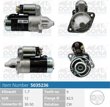 Meat & Doria 5035236 - Motorino d'avviamento autozon.pro