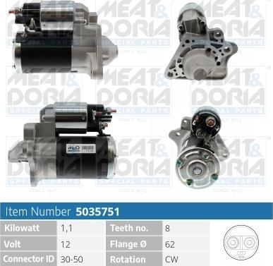 Meat & Doria 5035751 - Motorino d'avviamento autozon.pro
