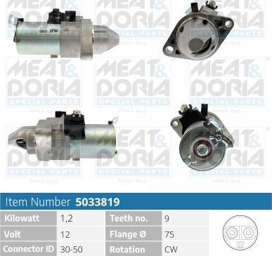 Meat & Doria 5033819 - Motorino d'avviamento autozon.pro