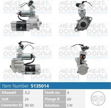 Meat & Doria 5135014 - Motorino d'avviamento autozon.pro