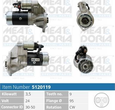 Meat & Doria 5120119 - Motorino d'avviamento autozon.pro