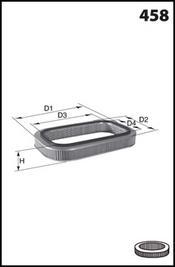Mecafilter EL9387 - Filtro aria autozon.pro