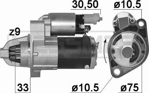 Messmer 220990A - Motorino d'avviamento autozon.pro