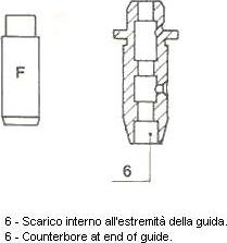 Metelli 01-S2891 - Guida valvola autozon.pro