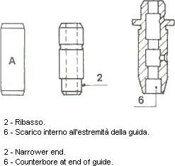 Metelli 01-2561 - Guida valvola autozon.pro