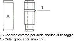 Metelli 01-2325 - Guida valvola autozon.pro