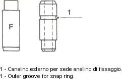 Metelli 01-2101 - Guida valvola autozon.pro