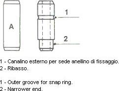 Metelli 01-2498 - Guida valvola autozon.pro