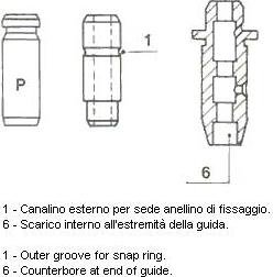 Metelli 01-1448 - Guida valvola autozon.pro