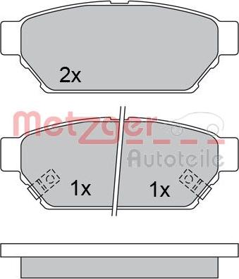 Metzger 1170492 - Kit pastiglie freno, Freno a disco autozon.pro