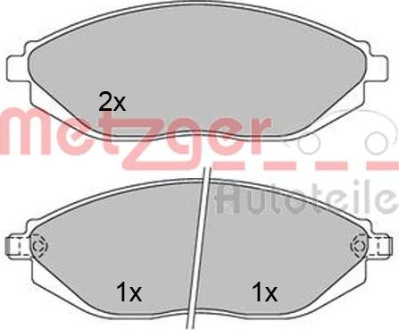 Metzger 1170446 - Kit pastiglie freno, Freno a disco autozon.pro