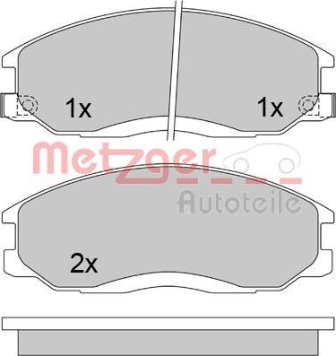 Metzger 1170402 - Kit pastiglie freno, Freno a disco autozon.pro