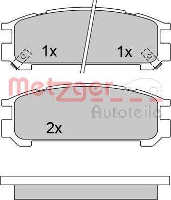 Metzger 1170429 - Kit pastiglie freno, Freno a disco autozon.pro