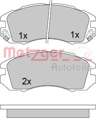 Metzger 1170474 - Kit pastiglie freno, Freno a disco autozon.pro