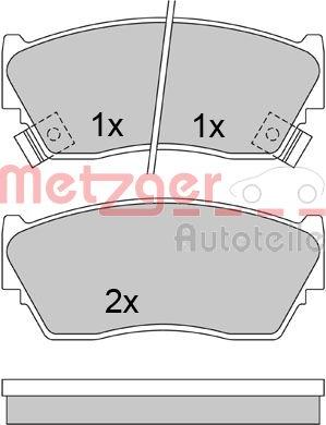 Metzger 1170547 - Kit pastiglie freno, Freno a disco autozon.pro