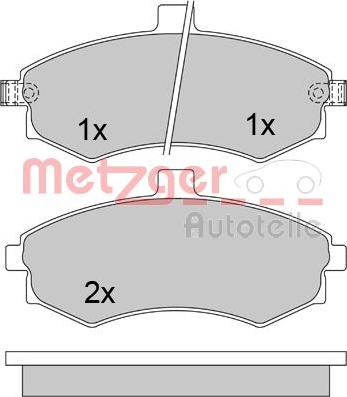 Metzger 1170506 - Kit pastiglie freno, Freno a disco autozon.pro