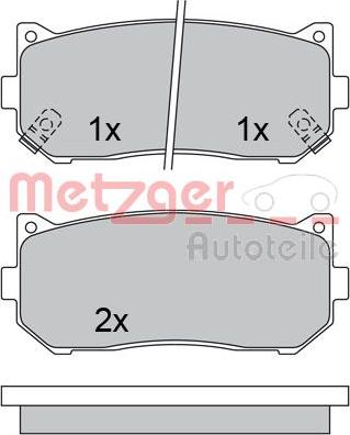 Metzger 1170533 - Kit pastiglie freno, Freno a disco autozon.pro