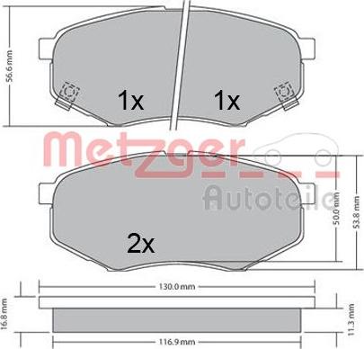 Metzger 1170524 - Kit pastiglie freno, Freno a disco autozon.pro